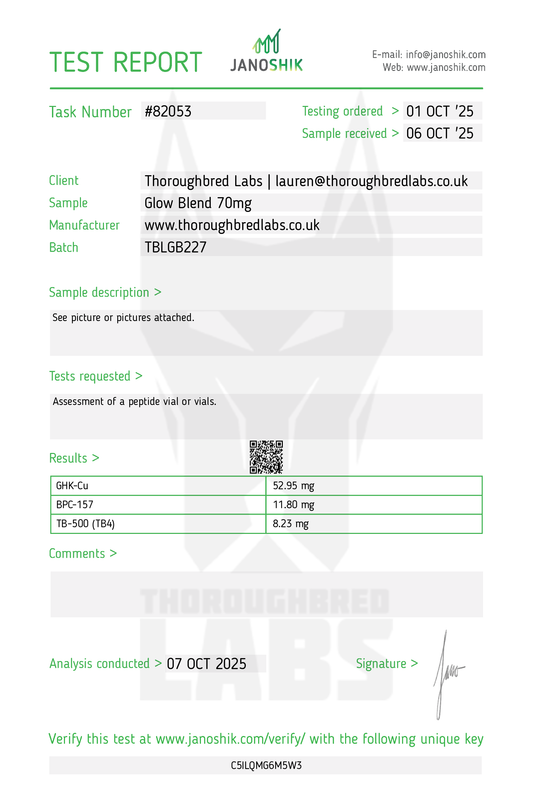 GLOW Blend (BPC157, GHK-CU, TB500) Vial 70mg